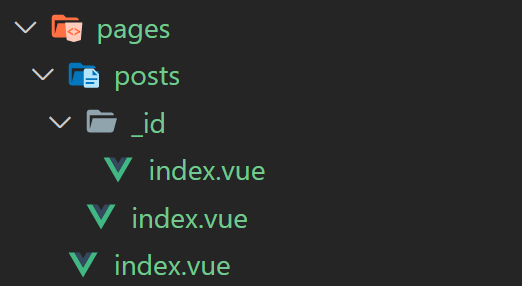 folder structure